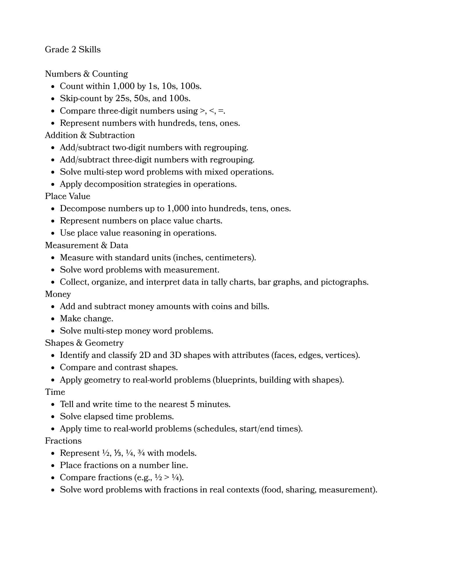 Math – Build Your Education